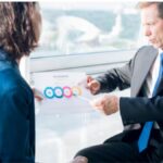 How Konversky is Revolutionizing Customer Engagement
