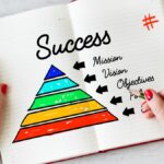 How Quotela Net Can Enhance Your Personal Growth Journey