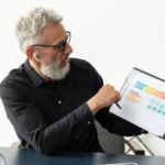WhyChoosePro com: The Ultimate Resource for Professional Growth