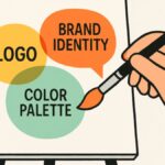 Fresh Perspectives: The Art and Science of Building a Timeless Brand Identity