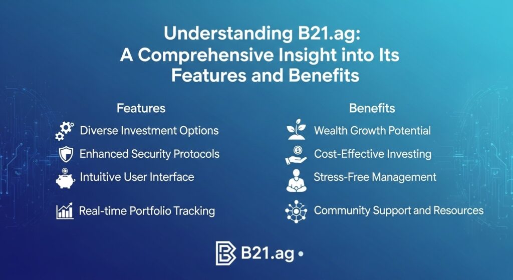 B21.ag