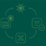 How Juntos Seguros Is Revolutionizing the Insurance Landscape