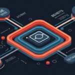 Why Im Building CapabiliSense? The Inspiration and Purpose Behind My New Project