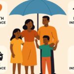 Insurance Options for the Modern Family