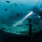 UpnAbove.com Unveiled: A Deep Dive into Its Unique Features